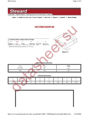 HZ1206C202R-00 datasheet  